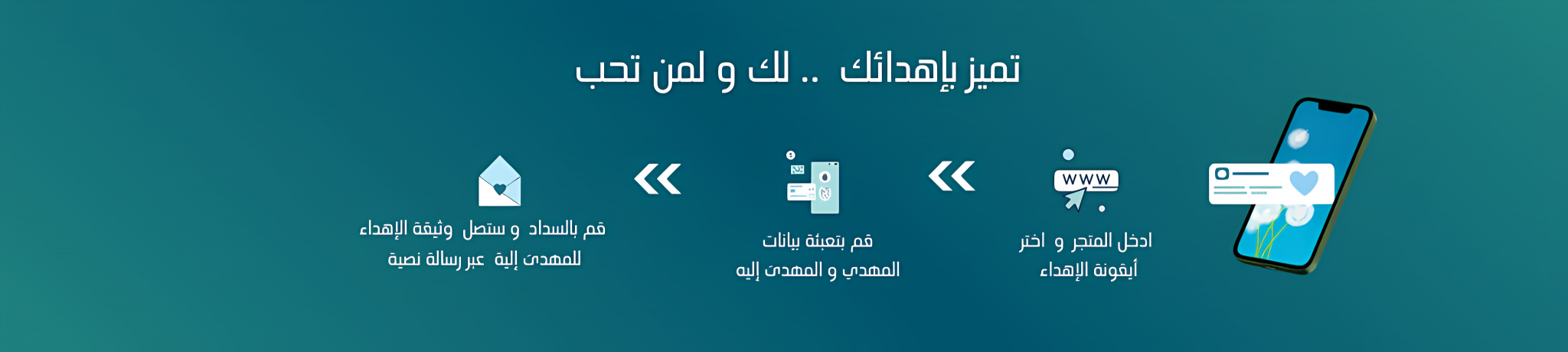 جمعية المساكن الجميلة للتنمية بمكة المكرمة